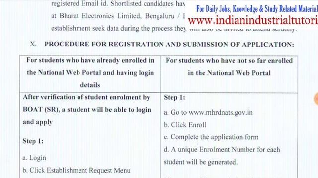 Sanghi Cement - Fresher, Nuclear Fuel Complex, GFL, BEL, Oil India, NTPC, Sun Pharma | Interview смотреть онлайн