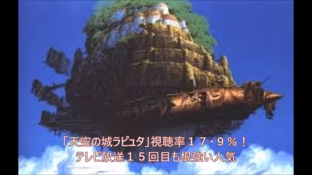「天空の城ラピュタ」　君をのせて смотреть онлайн