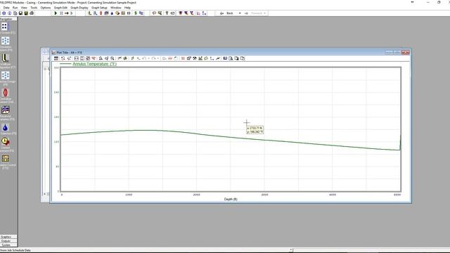 Fieldpro CX cementing temperature profile смотреть онлайн