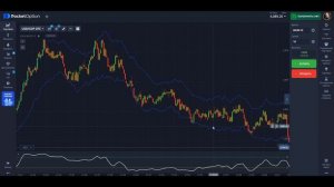 Марафон. День 13, +400USD.