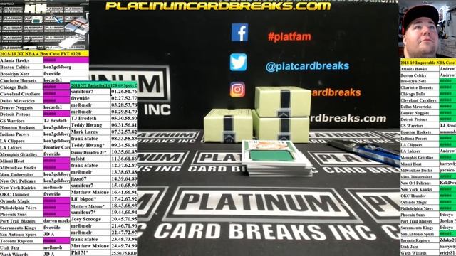 2018 19 NT NBA 4 Box Case PYT #128 MONSTER LUKA RPA смотреть онлайн