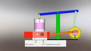 Пневмодвигатель, наглядно, анимация