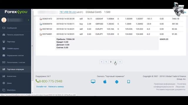 Отчет по торговле роботов iTrade Company за период с 4 февраля по 18 февраля смотреть онлайн