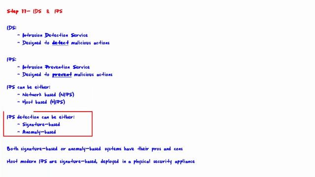 Cyber Security Course: 21 IPS. Learn Internet Security смотреть онлайн