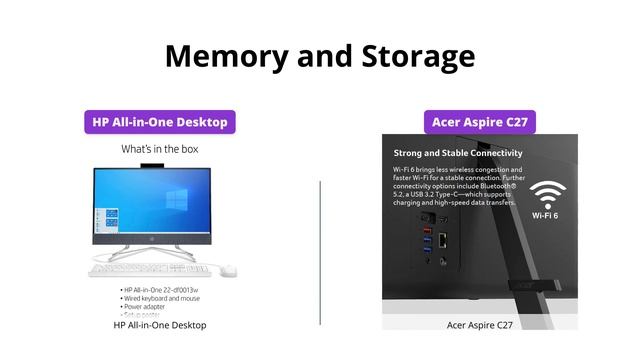 HP vs Acer All-in-One PC Comparison смотреть онлайн