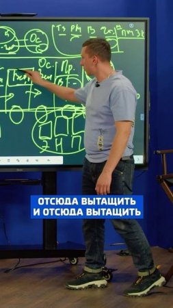 Как перейти от продаж через личность к продажам через продукт и команду