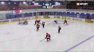 Donbass Open Cup 2021. Донбас - Кременчук. Пряма трансляція 27/08/2021