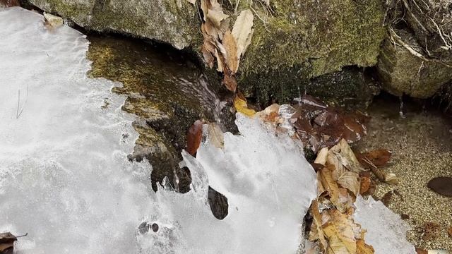 Ручей, весна, шум воды смотреть онлайн