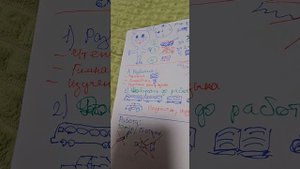 Инсайты из книги Наука мотивации, Б. Трейси
