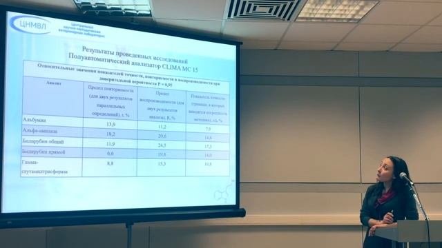 Доклад от ФГБУ ЦНМВЛ о реагентах "ДиаВетТест" Доклад от ФГБУ ЦНМВЛ о реагентах "ДиаВетТест"