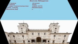 Вилла Медичи (Рим)