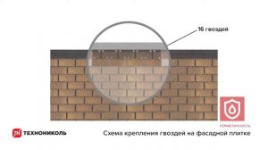 Инструкция по монтажу фасадной плитки ТЕХНОНИКОЛЬ HAUBERK