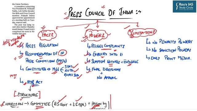 THE HINDU Analysis, 16 June, 2022 (Daily Current Affairs for UPSC IAS) – DNS