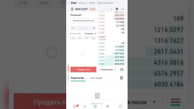 Как обменять токены КОК на usdt на бирже KuCoin КуКоин и вывести их на кошелек Trust Wallet