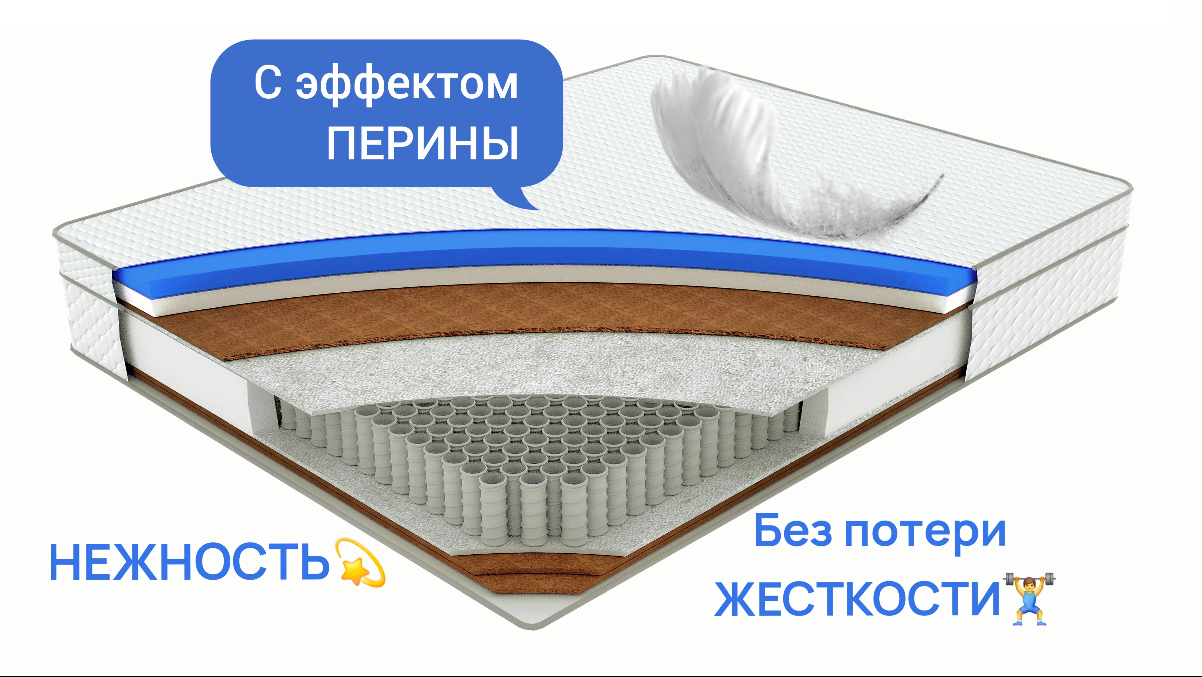 Инновация матрас для здорового сна