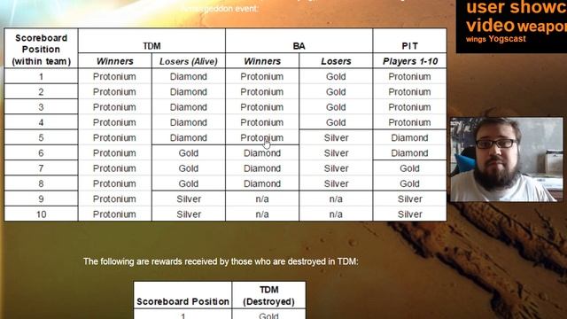 ROBOCRAFT ИВЕНТ, ВПЕРВЫЕ В ЭТИ ВЫХОДНЫЕ! смотреть онлайн