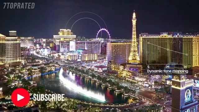 5 Best Samsung Led Tv To Choose From | Ultra HD Display, Wide Screen, Plug and play смотреть онлайн