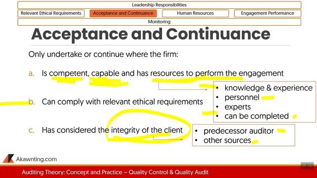 Quality Control and Quality Audit (PSQC 1 and PSA 120) смотреть онлайн