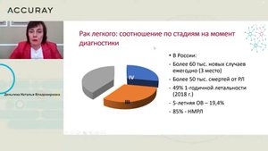 27 04 Платформа TomoTherapy® Клиническая эффективность Преимущества системы Мнение экспертов (1)