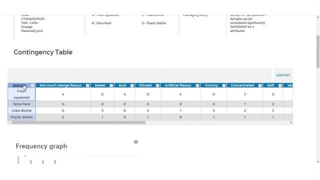 Smart Sensory box presentation смотреть онлайн