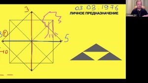 Как расшифровать своё предназначение: мастер-класс работы с матрицей судьбы