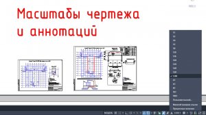 Масштабы чертежа и аннотаций