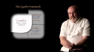 Фреймворк Cynefin (модель Кеневин)