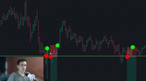 Торгую на ФЬЮЧЕРСАХ ПО СИГНАЛАМ ИИ(Робота). Бот который ЗАРАБАТЫВАЕТ ДЕНЬГИ!?