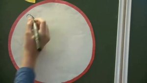 Безопасность в кабинете химии