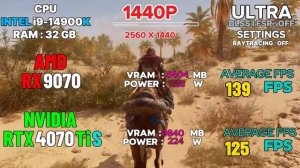 RX 9070 VS RTX 4070 Ti SUPER TEST IN 20 GAMES