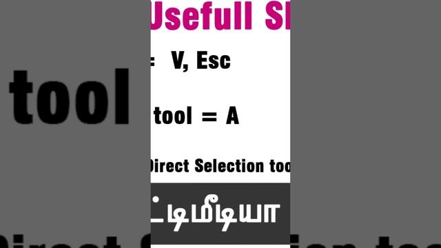 indesign Shortcuts | Tamil Multimedia Tutorial #tamiltutorials