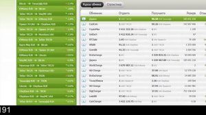 как обменять евро на рубли