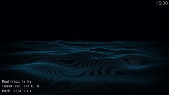 Pure Binaural Beats for Study or Work, Beta Waves 12 Hz, Pomodoro Technique (25+5 mins) смотреть онлайн