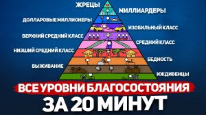Все уровни благосостояния за 20 минут
