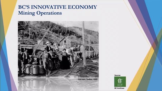 Innovation: BC's Past, Present & Future - Dr. Alan Winter, Government of BC смотреть онлайн