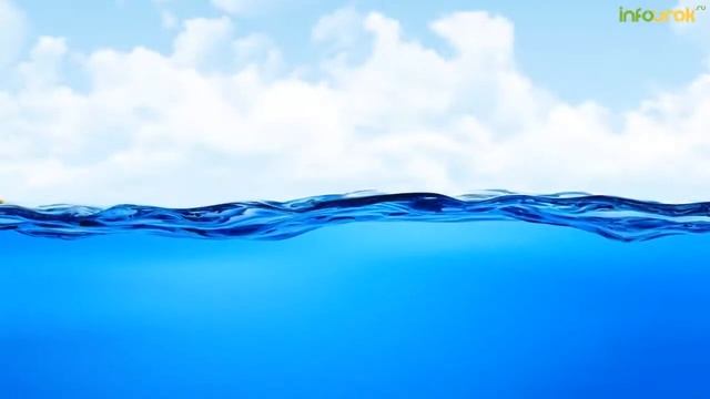 Меры безопасности на открытых водоемах летом   Классные часы и ОБЖ #72   Инфоурок