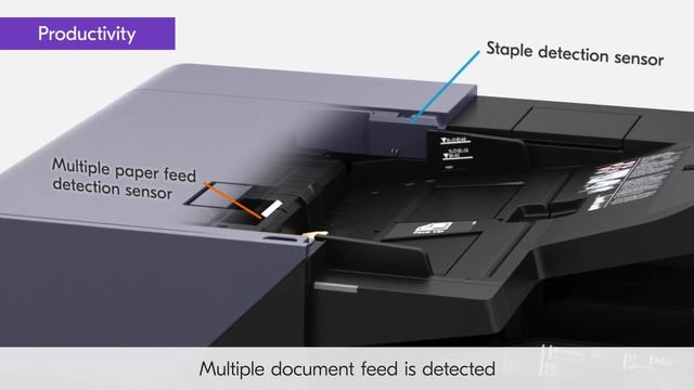 KYOCERA Video TASKalfa 2554ci & 3554ci  Productivity