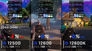 Intel i5 12500 vs i5 12600 vs i5 12600K // Benchmark // Test in 7 Games