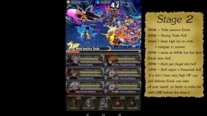 Brave Frontier RPG - Imperial Ambition [Eriole Ex Trial Guide]