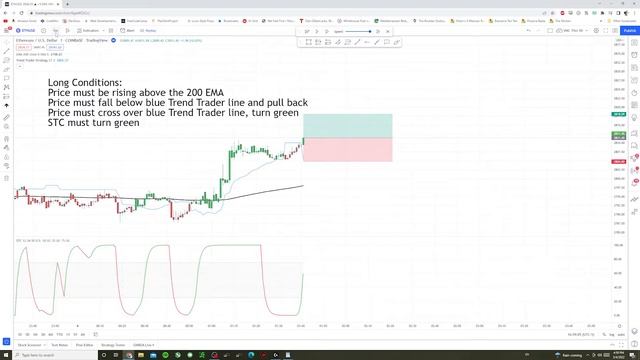 97% Accurate, Heads-Exploding-With-Cash Scalping Strategy🤑 | Trippa Trading's in the Trader Hot Sea смотреть онлайн