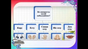 Біздің айналамыздағы ақпарат