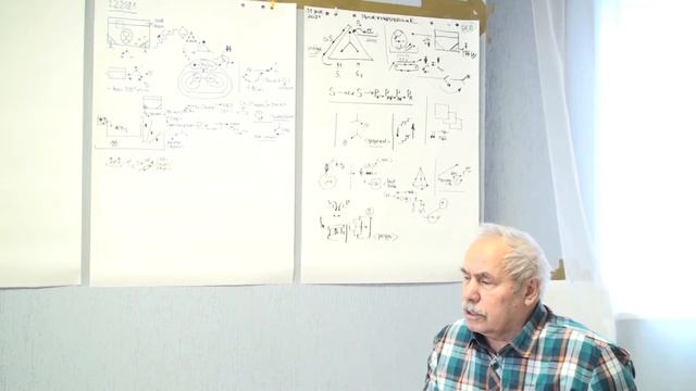 Роль образовательного пространства  Необходимость перестройки образования  01 02 2021