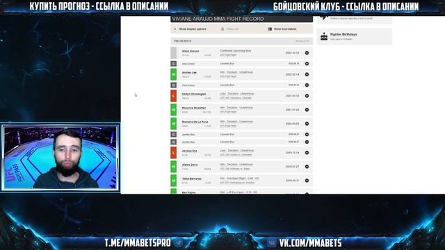 АЛЕКСА ГРАССО - ВИВИАН АРАУЖО ПРОГНОЗ | АНАЛИТИКА НА ТУРНИР UFC: GRASSO VS. ARAUJO | MMABETS