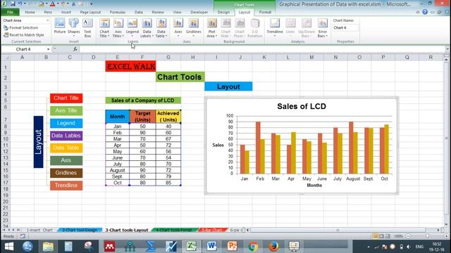 3 Chart tools- Layout смотреть онлайн