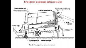 Комплектование МТА 221 гр. - 19.03