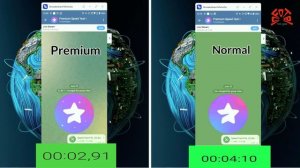 Telegram Premium Speed Test | Telegram Premium vs Telegram