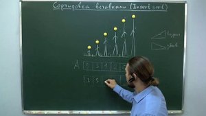 24. Сортировка массива вставками на Си