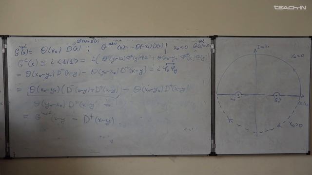 Либанов М.В. - Квантовая теория поля - 7. Функции Грина свободных полей