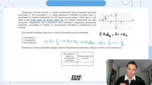 Оптическая система состоит из тонкой собирающей линзы, имеющей фокусное расстояние F. На - №25008