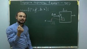 34. Передача адреса переменной в функцию в Си